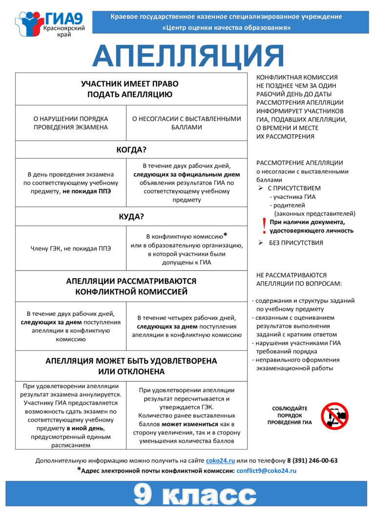 Апелляция ОГЭ